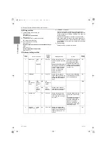 Предварительный просмотр 51 страницы Mitsubishi Electric City Multi CMH-WM250V-A Service Handbook