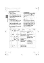 Предварительный просмотр 57 страницы Mitsubishi Electric City Multi CMH-WM250V-A Service Handbook