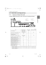 Предварительный просмотр 62 страницы Mitsubishi Electric City Multi CMH-WM250V-A Service Handbook