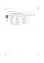 Предварительный просмотр 63 страницы Mitsubishi Electric City Multi CMH-WM250V-A Service Handbook