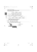 Предварительный просмотр 65 страницы Mitsubishi Electric City Multi CMH-WM250V-A Service Handbook