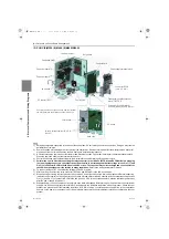 Предварительный просмотр 95 страницы Mitsubishi Electric City Multi CMH-WM250V-A Service Handbook