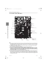 Предварительный просмотр 101 страницы Mitsubishi Electric City Multi CMH-WM250V-A Service Handbook