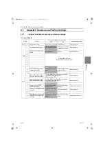 Предварительный просмотр 120 страницы Mitsubishi Electric City Multi CMH-WM250V-A Service Handbook