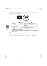 Предварительный просмотр 127 страницы Mitsubishi Electric City Multi CMH-WM250V-A Service Handbook