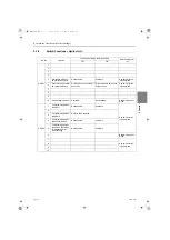 Предварительный просмотр 128 страницы Mitsubishi Electric City Multi CMH-WM250V-A Service Handbook