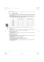 Предварительный просмотр 133 страницы Mitsubishi Electric City Multi CMH-WM250V-A Service Handbook