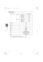 Предварительный просмотр 135 страницы Mitsubishi Electric City Multi CMH-WM250V-A Service Handbook