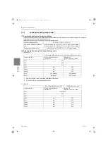 Предварительный просмотр 137 страницы Mitsubishi Electric City Multi CMH-WM250V-A Service Handbook