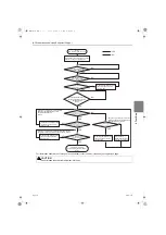 Предварительный просмотр 154 страницы Mitsubishi Electric City Multi CMH-WM250V-A Service Handbook