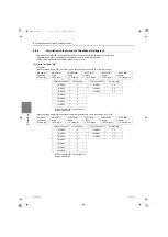 Предварительный просмотр 155 страницы Mitsubishi Electric City Multi CMH-WM250V-A Service Handbook