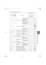 Предварительный просмотр 166 страницы Mitsubishi Electric City Multi CMH-WM250V-A Service Handbook