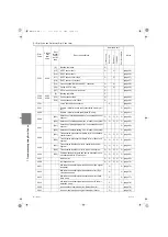 Предварительный просмотр 167 страницы Mitsubishi Electric City Multi CMH-WM250V-A Service Handbook