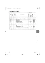 Предварительный просмотр 168 страницы Mitsubishi Electric City Multi CMH-WM250V-A Service Handbook