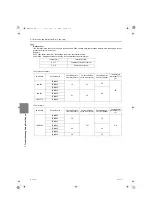 Предварительный просмотр 169 страницы Mitsubishi Electric City Multi CMH-WM250V-A Service Handbook