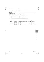 Предварительный просмотр 170 страницы Mitsubishi Electric City Multi CMH-WM250V-A Service Handbook