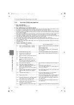 Предварительный просмотр 175 страницы Mitsubishi Electric City Multi CMH-WM250V-A Service Handbook