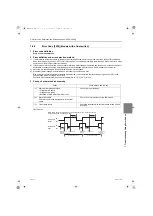 Предварительный просмотр 178 страницы Mitsubishi Electric City Multi CMH-WM250V-A Service Handbook