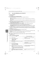 Предварительный просмотр 181 страницы Mitsubishi Electric City Multi CMH-WM250V-A Service Handbook