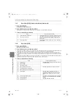 Предварительный просмотр 183 страницы Mitsubishi Electric City Multi CMH-WM250V-A Service Handbook