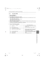 Предварительный просмотр 184 страницы Mitsubishi Electric City Multi CMH-WM250V-A Service Handbook