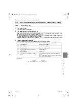 Предварительный просмотр 186 страницы Mitsubishi Electric City Multi CMH-WM250V-A Service Handbook