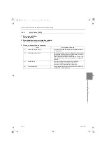 Предварительный просмотр 188 страницы Mitsubishi Electric City Multi CMH-WM250V-A Service Handbook