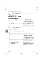 Предварительный просмотр 195 страницы Mitsubishi Electric City Multi CMH-WM250V-A Service Handbook