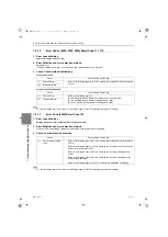 Предварительный просмотр 201 страницы Mitsubishi Electric City Multi CMH-WM250V-A Service Handbook