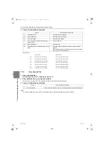 Предварительный просмотр 215 страницы Mitsubishi Electric City Multi CMH-WM250V-A Service Handbook