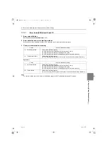 Предварительный просмотр 220 страницы Mitsubishi Electric City Multi CMH-WM250V-A Service Handbook