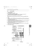 Предварительный просмотр 226 страницы Mitsubishi Electric City Multi CMH-WM250V-A Service Handbook