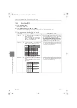 Предварительный просмотр 247 страницы Mitsubishi Electric City Multi CMH-WM250V-A Service Handbook