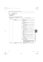 Предварительный просмотр 252 страницы Mitsubishi Electric City Multi CMH-WM250V-A Service Handbook