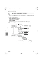 Предварительный просмотр 261 страницы Mitsubishi Electric City Multi CMH-WM250V-A Service Handbook