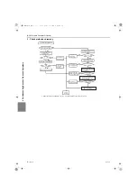 Предварительный просмотр 263 страницы Mitsubishi Electric City Multi CMH-WM250V-A Service Handbook