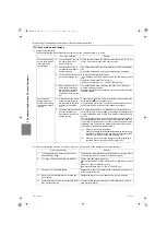 Предварительный просмотр 271 страницы Mitsubishi Electric City Multi CMH-WM250V-A Service Handbook