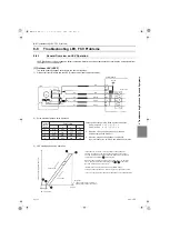 Предварительный просмотр 280 страницы Mitsubishi Electric City Multi CMH-WM250V-A Service Handbook