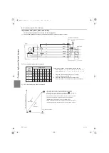 Предварительный просмотр 281 страницы Mitsubishi Electric City Multi CMH-WM250V-A Service Handbook