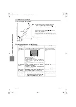 Предварительный просмотр 283 страницы Mitsubishi Electric City Multi CMH-WM250V-A Service Handbook