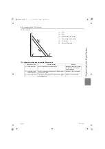 Предварительный просмотр 286 страницы Mitsubishi Electric City Multi CMH-WM250V-A Service Handbook