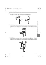 Предварительный просмотр 288 страницы Mitsubishi Electric City Multi CMH-WM250V-A Service Handbook