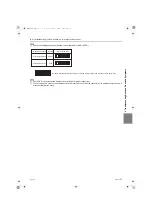 Предварительный просмотр 290 страницы Mitsubishi Electric City Multi CMH-WM250V-A Service Handbook