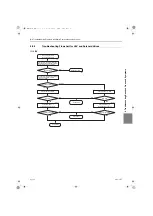 Предварительный просмотр 292 страницы Mitsubishi Electric City Multi CMH-WM250V-A Service Handbook