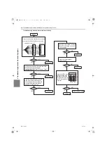 Предварительный просмотр 293 страницы Mitsubishi Electric City Multi CMH-WM250V-A Service Handbook