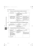 Предварительный просмотр 301 страницы Mitsubishi Electric City Multi CMH-WM250V-A Service Handbook