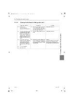 Предварительный просмотр 302 страницы Mitsubishi Electric City Multi CMH-WM250V-A Service Handbook