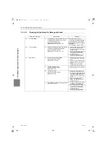 Предварительный просмотр 303 страницы Mitsubishi Electric City Multi CMH-WM250V-A Service Handbook