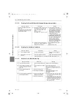 Предварительный просмотр 305 страницы Mitsubishi Electric City Multi CMH-WM250V-A Service Handbook