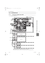 Предварительный просмотр 314 страницы Mitsubishi Electric City Multi CMH-WM250V-A Service Handbook